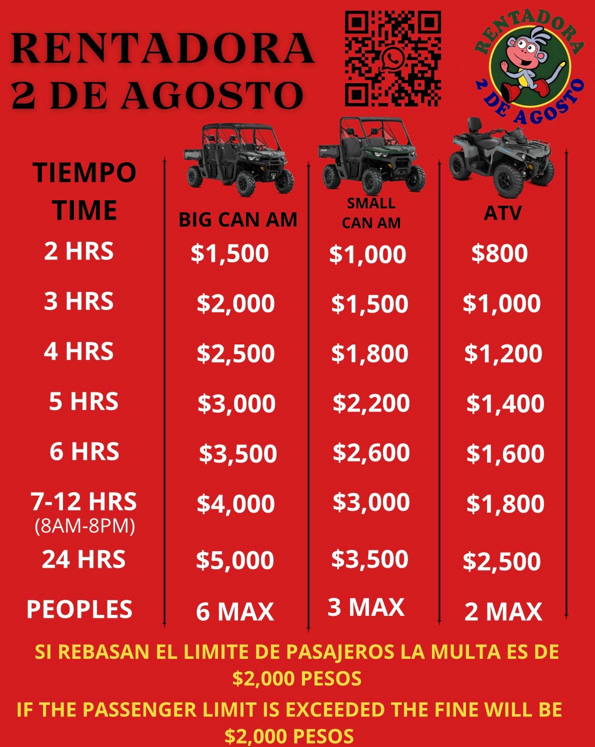 Renta de ATV & UTV 4